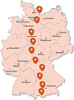 Etappenziele der Etappenziele der