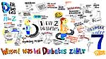 Live mitgezeichnet: Was Experten und Besucher zum Thema Diabetes bewegt Live mitgezeichnet: Was Experten und Besucher zum Thema Diabetes bewegt