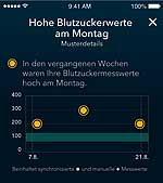 Contour Diabetes App Muster